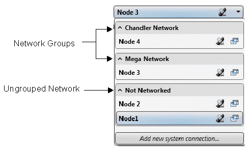 sys_connection_with_grouping.gif